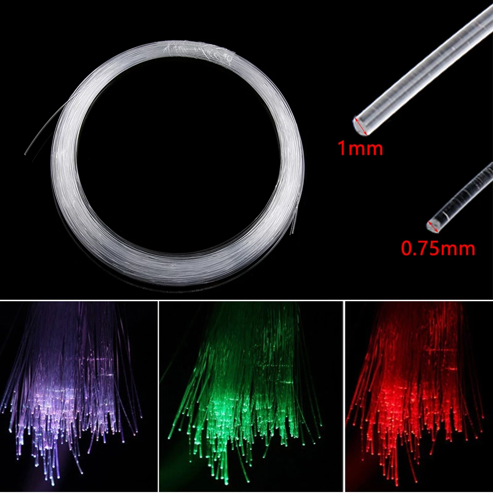 Acrylic Optic Fibre